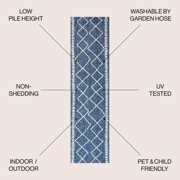 Derya Tribal Diamond Trellis Indoor/outdoor Area Rug